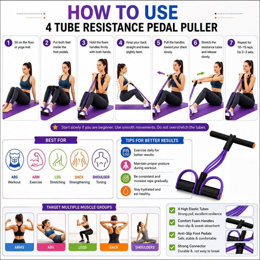 Yoga Pedal Puller Resistance Band Fitness Equipment